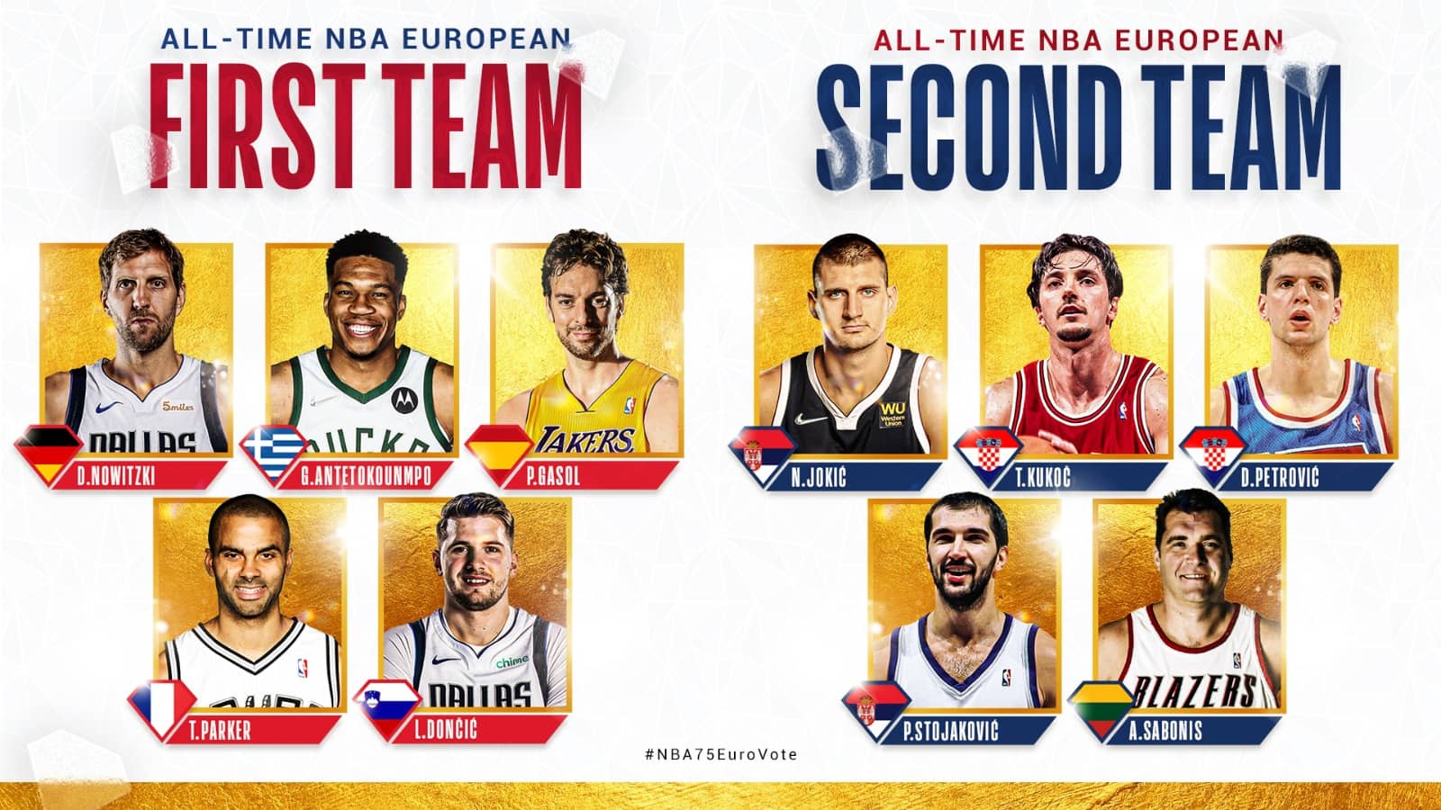 transferir compañero Práctico Antetokounmpo, Doncic, Gasol, Nowitzki y Parker en el mejor quinteto  europeo de la historia de la NBA | NBA ID