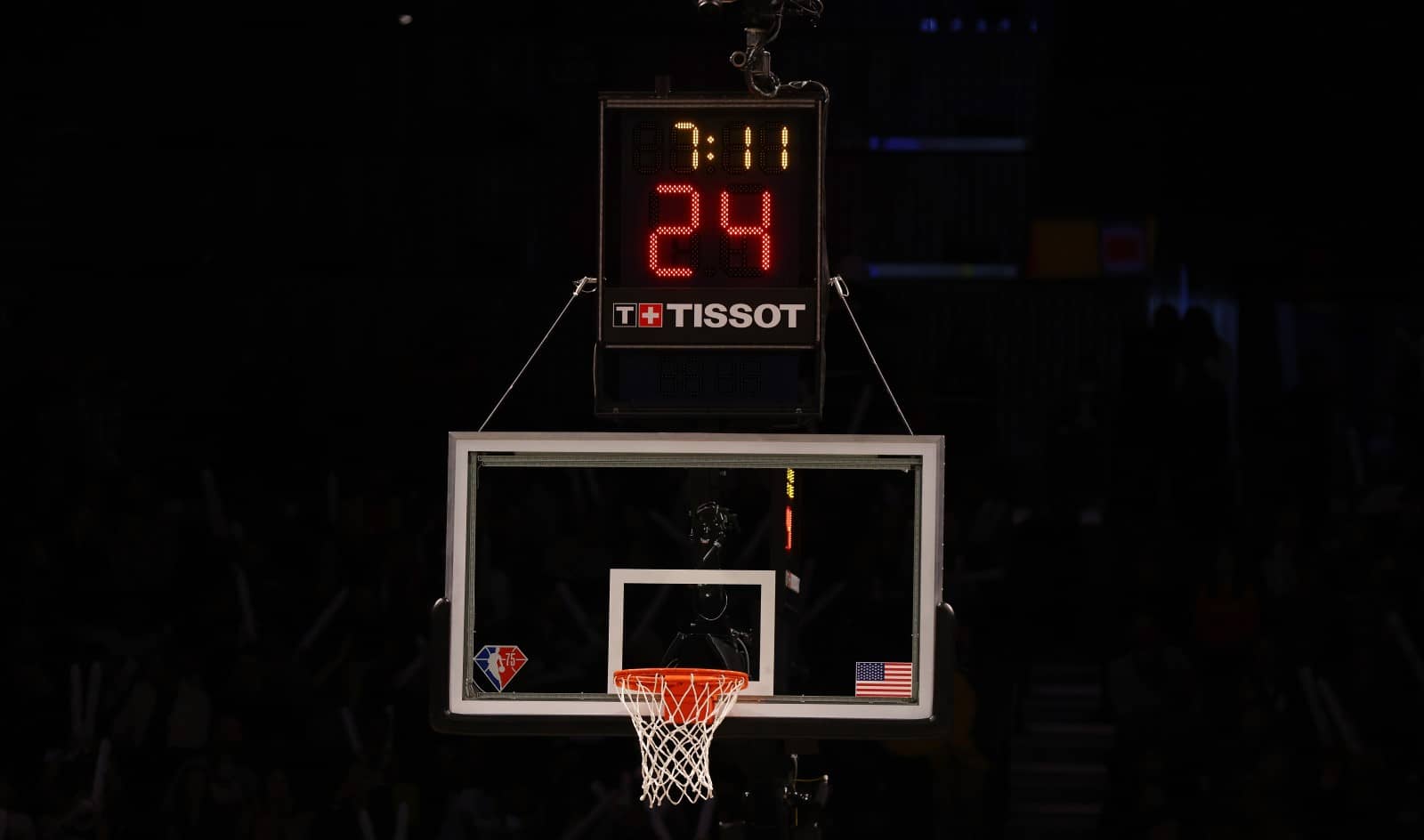 Cuánto dura un partido de la NBA