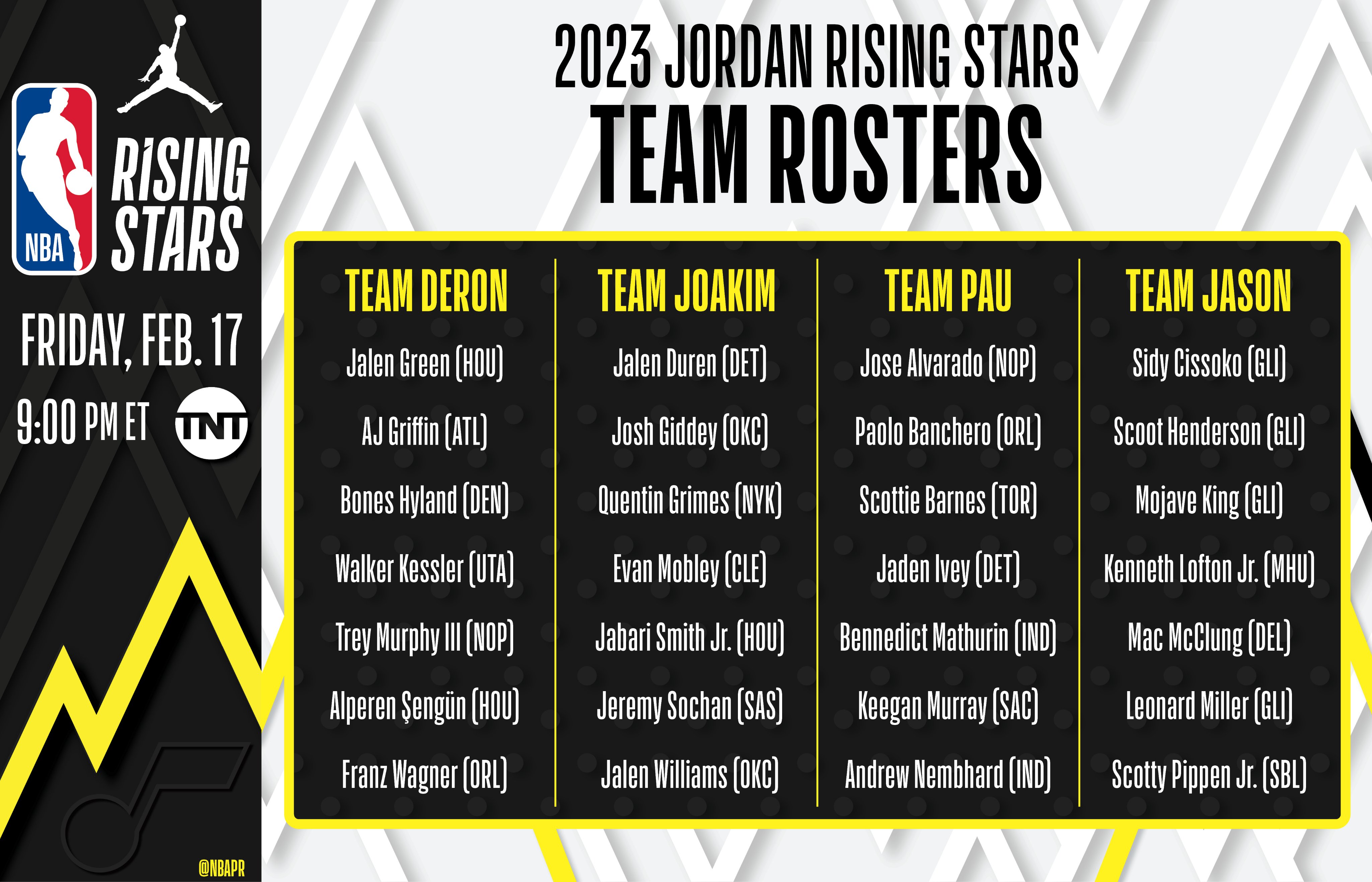 Así son los equipos del Rising Stars 2023